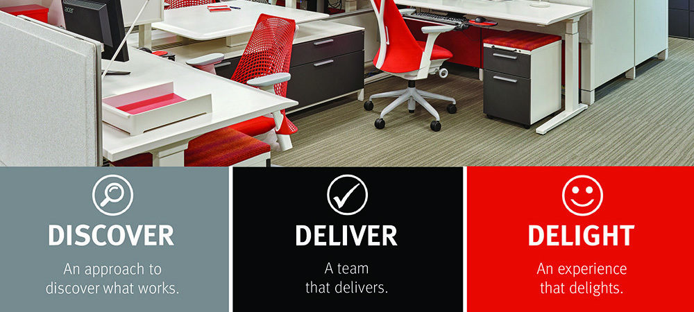 discover deliver delight graphic