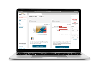 Hopewell Assessment Dashboard